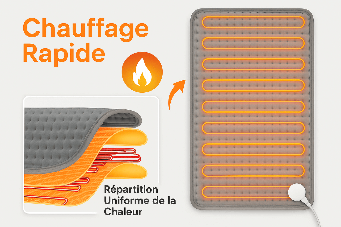 Coussin Chauffant Électrique