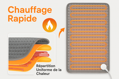 Coussin Chauffant Électrique